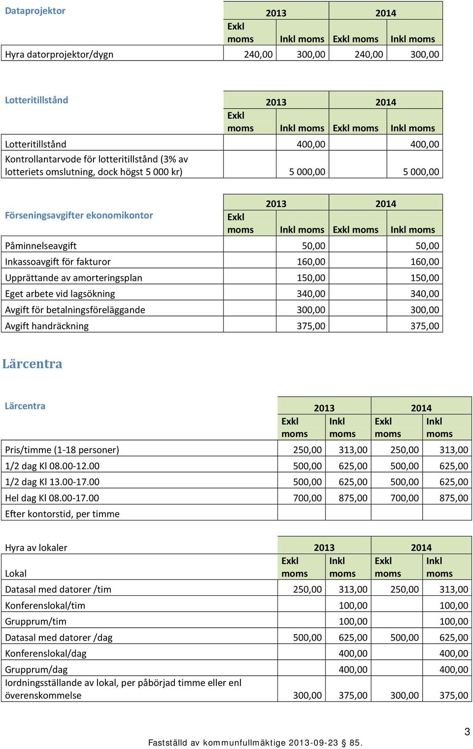 moms Exkl moms Inkl moms Påminnelseavgift 50,00 50,00 Inkassoavgift för fakturor 160,00 160,00 Upprättande av amorteringsplan 150,00 150,00 Eget arbete vid lagsökning 340,00 340,00 Avgift för