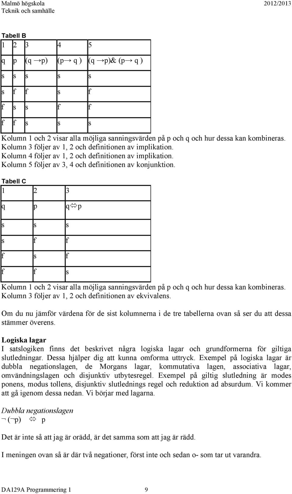 Tabell C 1 2 3 q p q p s s s s f f f s f f f s Kolumn 1 och 2 visar alla möjliga sanningsvärden på p och q och hur dessa kan kombineras. Kolumn 3 följer av 1, 2 och definitionen av ekvivalens.