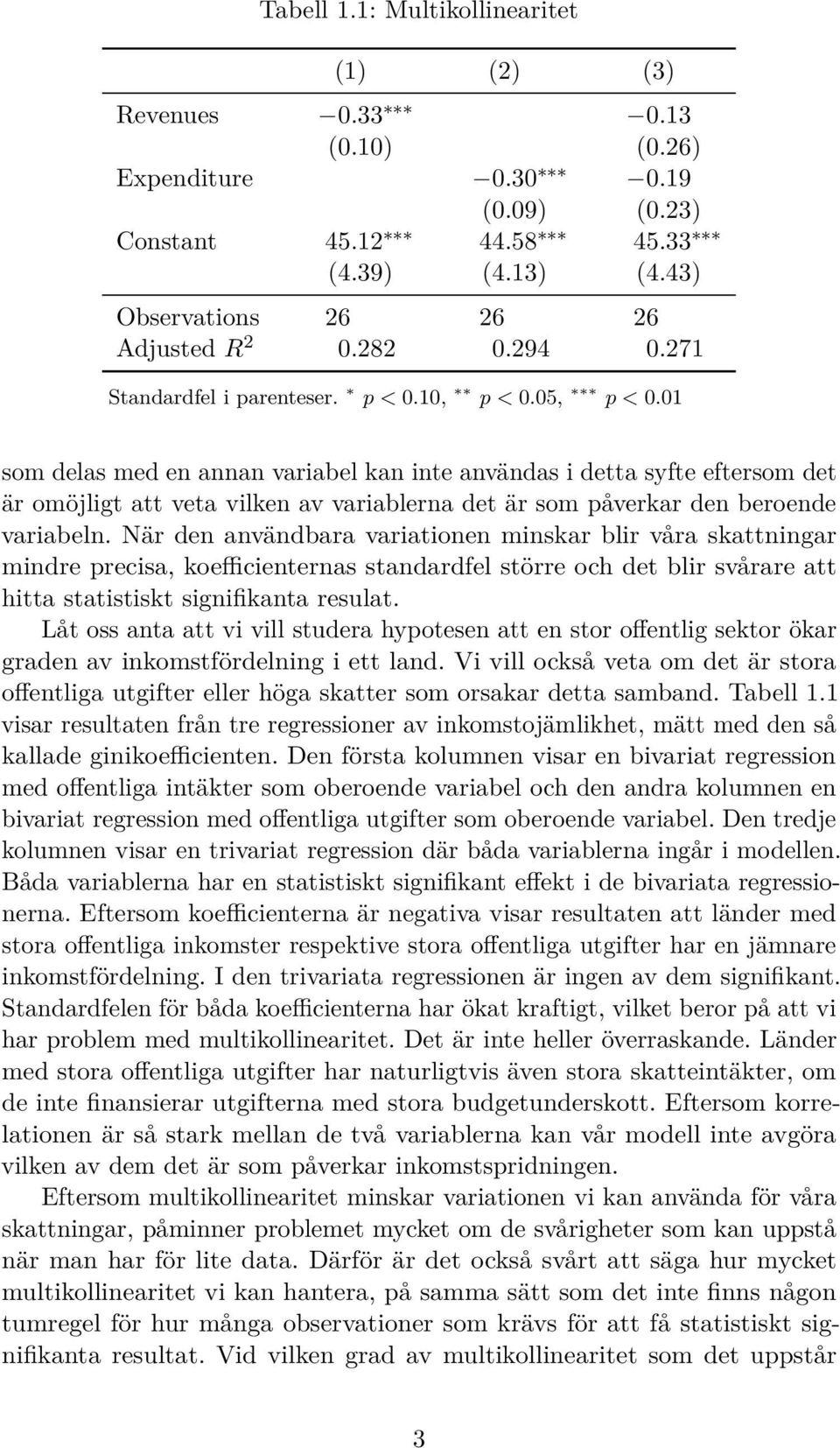 01 som delas med en annan variabel kan inte användas i detta syfte eftersom det är omöjligt att veta vilken av variablerna det är som påverkar den beroende variabeln.