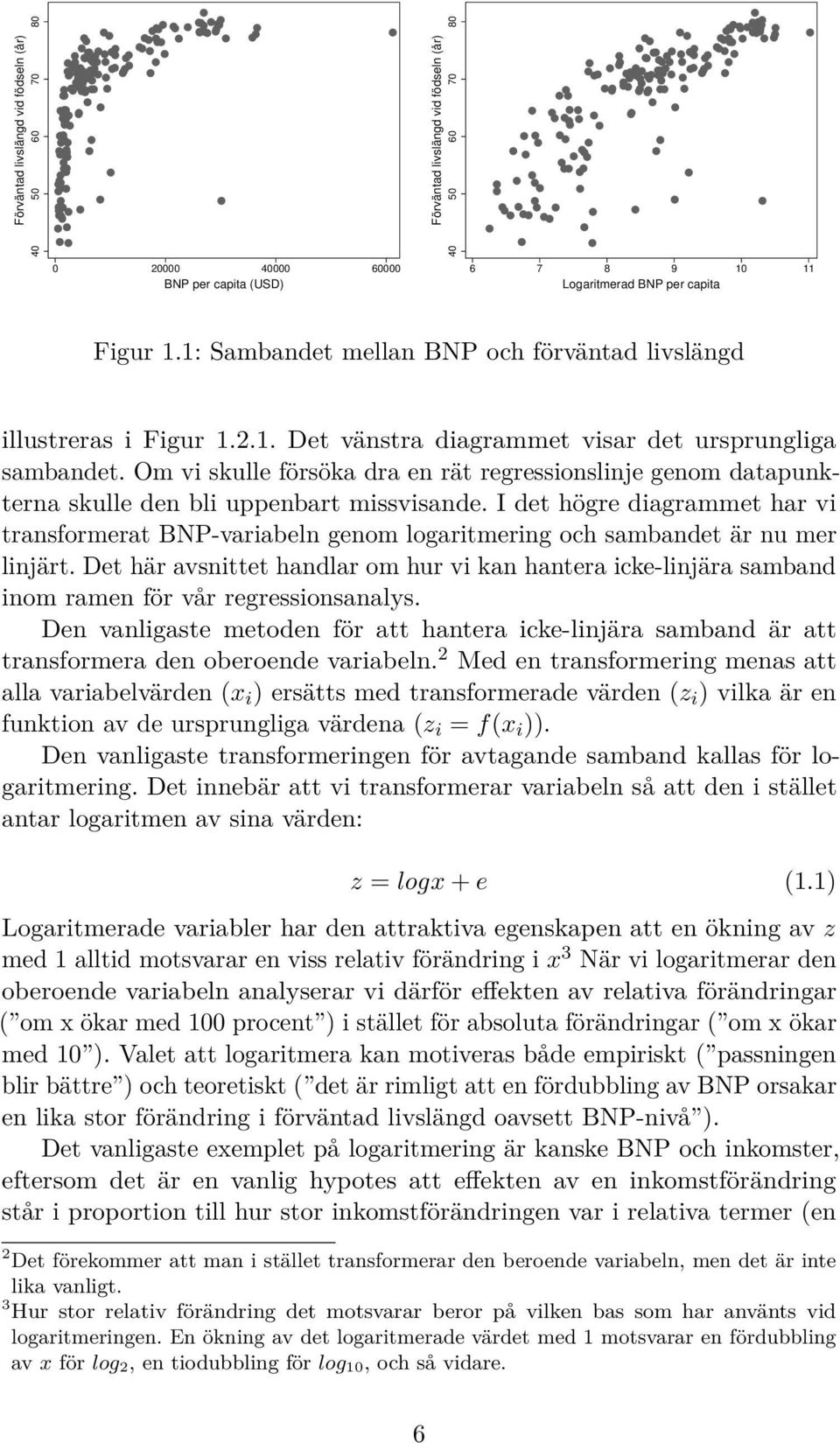 Om vi skulle försöka dra en rät regressionslinje genom datapunkterna skulle den bli uppenbart missvisande.