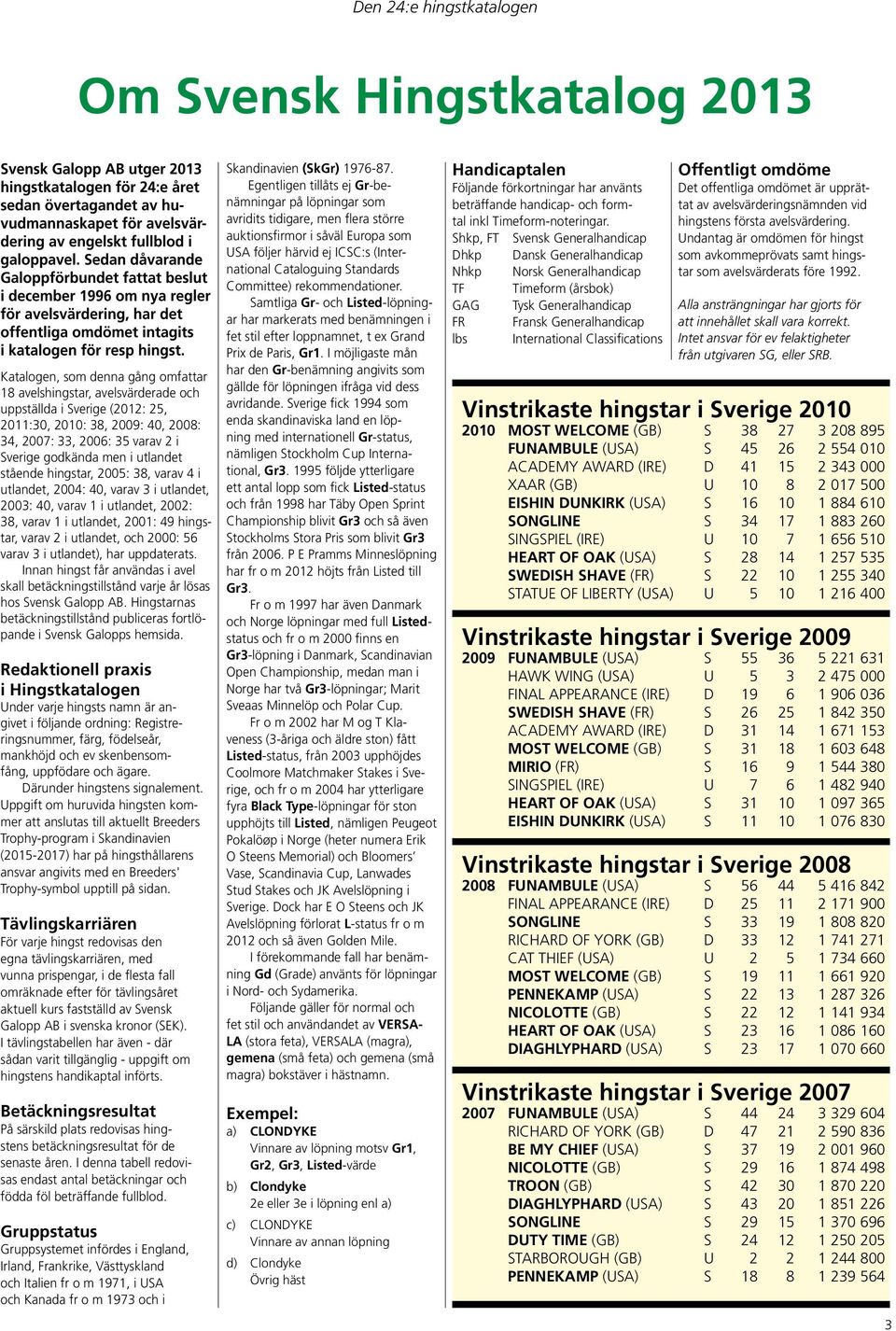 Katalogen, som denna gång om fattar 18 avelshingstar, avelsvärderade och uppställda i Sverige (2012: 25, 2011:30, 2010: 38, 2009: 40, 2008: 34, 2007: 33, 2006: 35 varav 2 i Sverige godkända men i