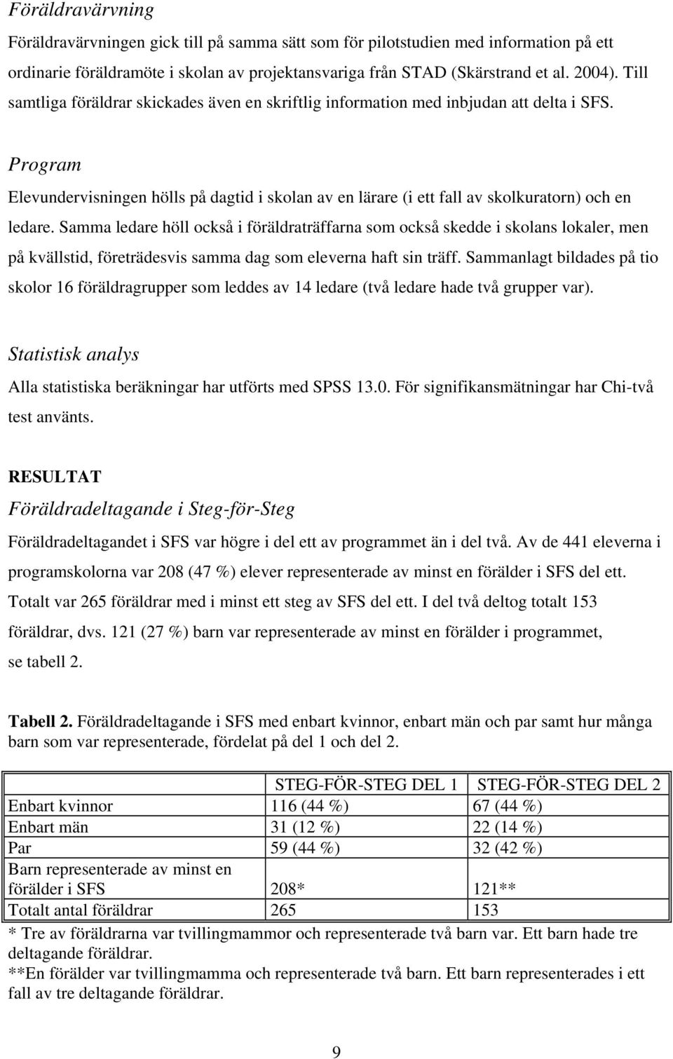 Program Elevundervisningen hölls på dagtid i skolan av en lärare (i ett fall av skolkuratorn) och en ledare.