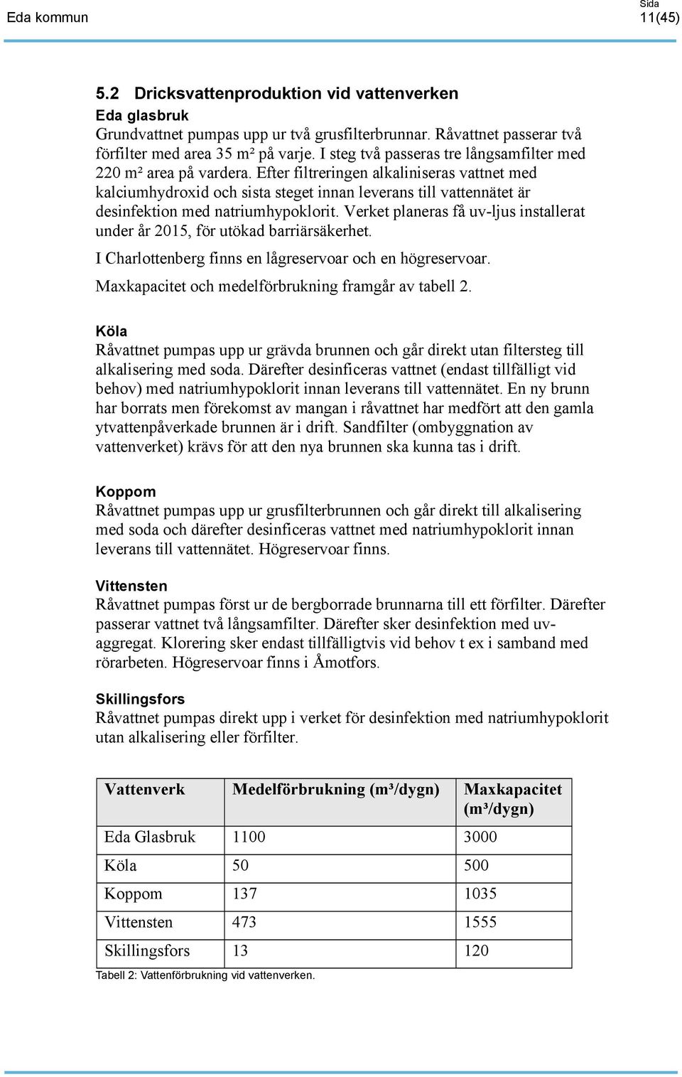 Efter filtreringen alkaliniseras vattnet med kalciumhydroxid och sista steget innan leverans till vattennätet är desinfektion med natriumhypoklorit.