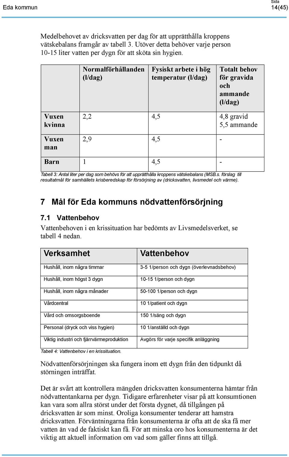 Antal liter per dag som behövs för att upprätthålla kroppens vätskebalans (MSB.s. förslag till resultatmål för samhällets krisberedskap för försörjning av (dricksvatten, livsmedel och värme).