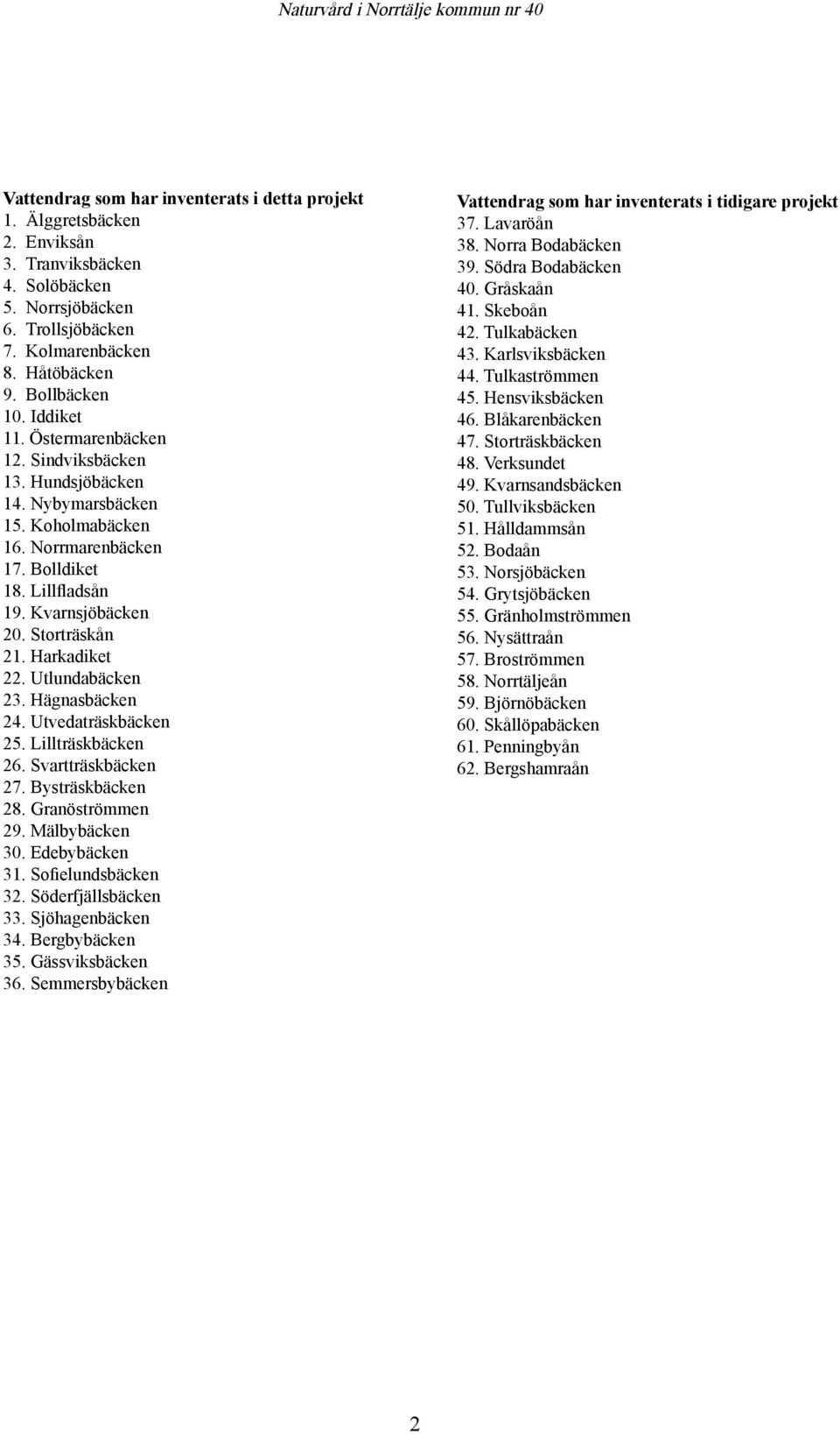 Harkadiket 22. Utlundabäcken 23. Hägnasbäcken 24. Utvedaträskbäcken 25. Lillträskbäcken 26. Svartträskbäcken 27. Bysträskbäcken 28. Granöströmmen 29. Mälbybäcken 30. Edebybäcken 31.