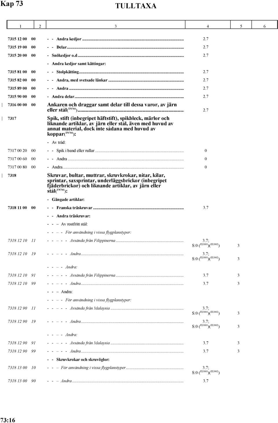 häftstift), spikbleck, märlor och liknande artiklar, av järn eller stål, även med huvud av annat material, dock inte sådana med huvud av koppar( TN701 ): - Av tråd: 7317 00 20 00 - - Spik i band