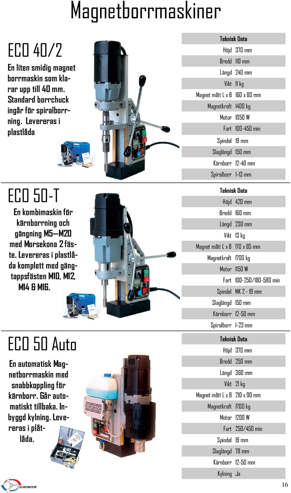 ECO 50 Auto En automatisk Magnetborrmaskin med snabbkoppling för kärnborr. Går automatiskt tillbaka. Inbyggd kylning. Levereras i plåtlåda.