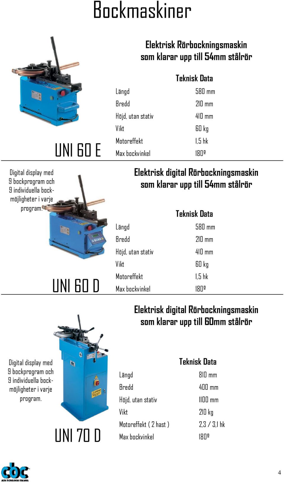 stålrör Längd Bredd Höjd, utan stativ Motoreffekt 580 mm 210 mm 410 mm 60 kg 1,5 hk Max bockvinkel 180º Elektrisk digital Rörbockningsmaskin som klarar upp till 60mm stålrör