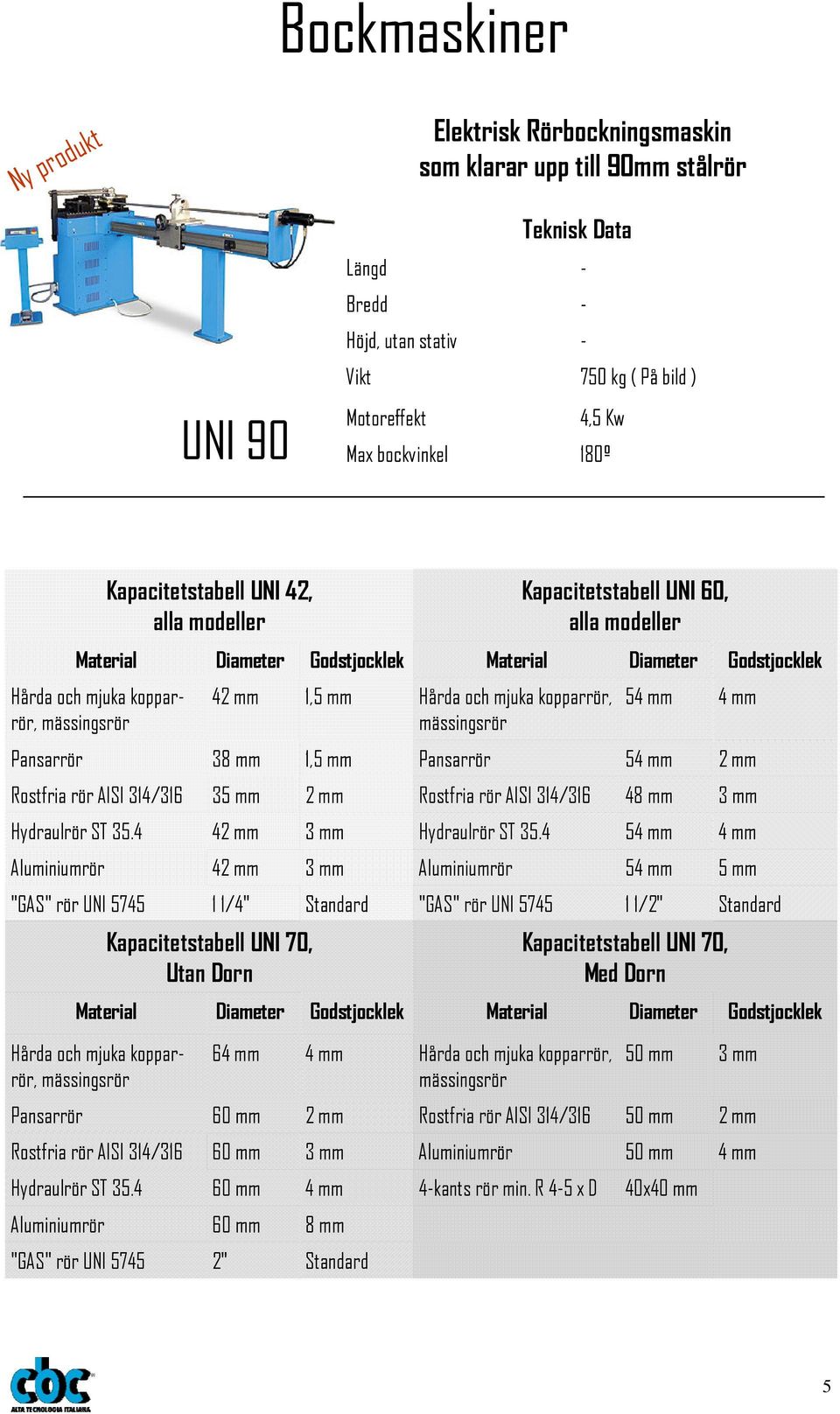 Kapacitetstabell UNI 60, alla modeller 54 mm 4 mm Pansarrör 38 mm 1,5 mm Pansarrör 54 mm 2 mm Rostfria rör AISI 314/316 35 mm 2 mm Rostfria rör AISI 314/316 48 mm 3 mm Hydraulrör ST 35.