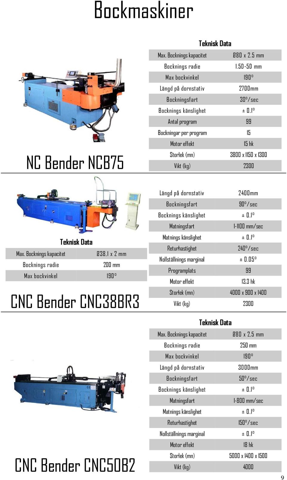 Bocknings kapacitet Ø38,1 x 2 mm Bocknings radie 200 mm Max bockvinkel 190 CNC Bender CNC38BR3 CNC Bender CNC50B2 Längd på dornstativ 2400mm Bockningsfart 90 /sec Bocknings känslighet ± 0.
