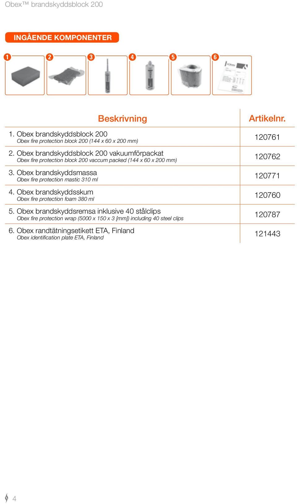 Obex brandskyddsmassa Obex fire protection mastic 310 ml 120771 4. Obex brandskyddsskum Obex fire protection foam 380 ml 120760 5.