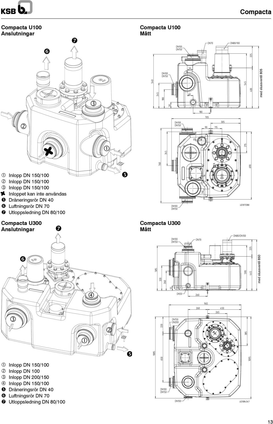 N 80/0 Compacta U300 Anslutningar Compacta U300 Mått med slussventil 850 Inlopp N 150/0