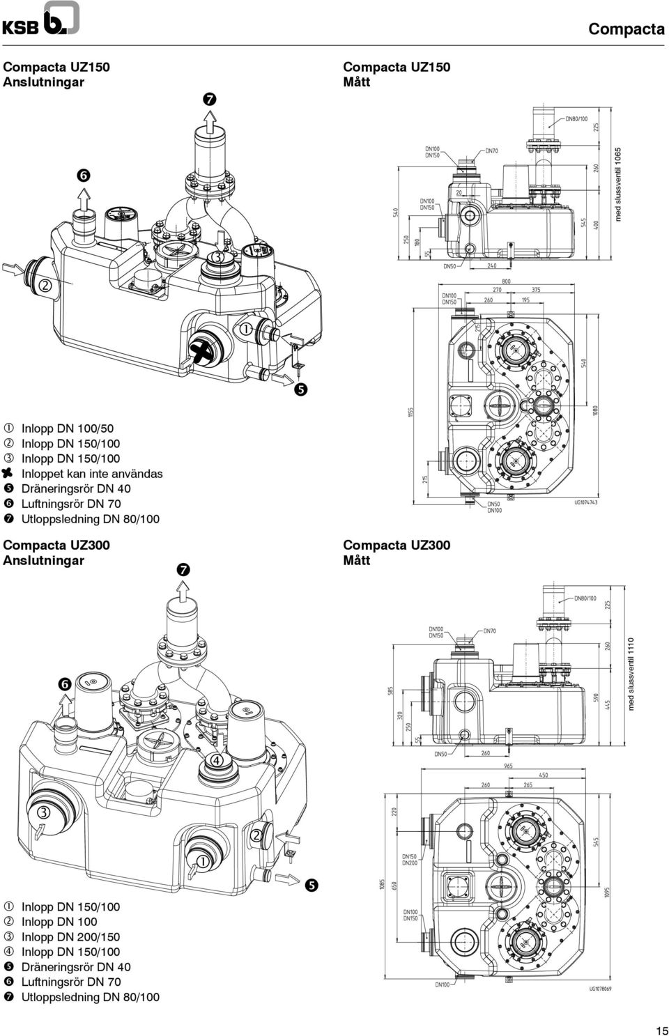 80/0 Compacta U300 Anslutningar Compacta U300 Mått med slussventil 11 Inlopp N 150/0 Inlopp N