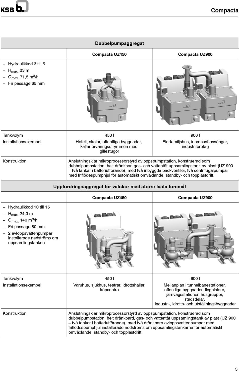 industriföretag Konstruktion Anslutningsklar mikroprocessorstyrd avloppspumpstation, konstruerad som dubbelpumpstation, helt dränkbar, gas och vattentät uppsamlingstank av plast (U 900 två tankar i