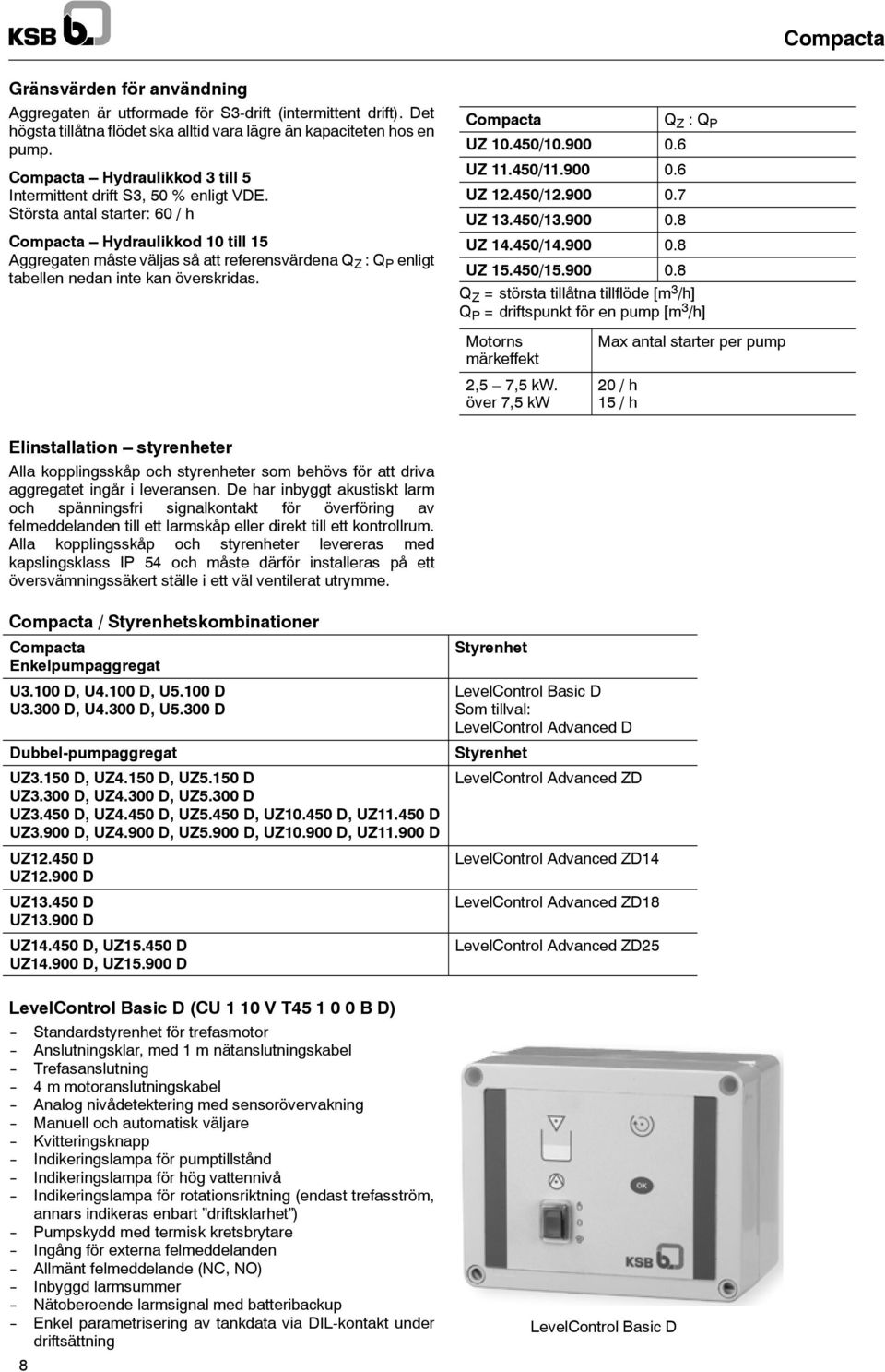 Största antal starter: 60 / h Compacta Hydraulikkod till 15 Aggregaten måste väljas så att referensvärdena Q :Q P enligt tabellen nedan inte kan överskridas. Compacta U.450/.900 0.6 U 11.450/11.900 0.6 U 12.