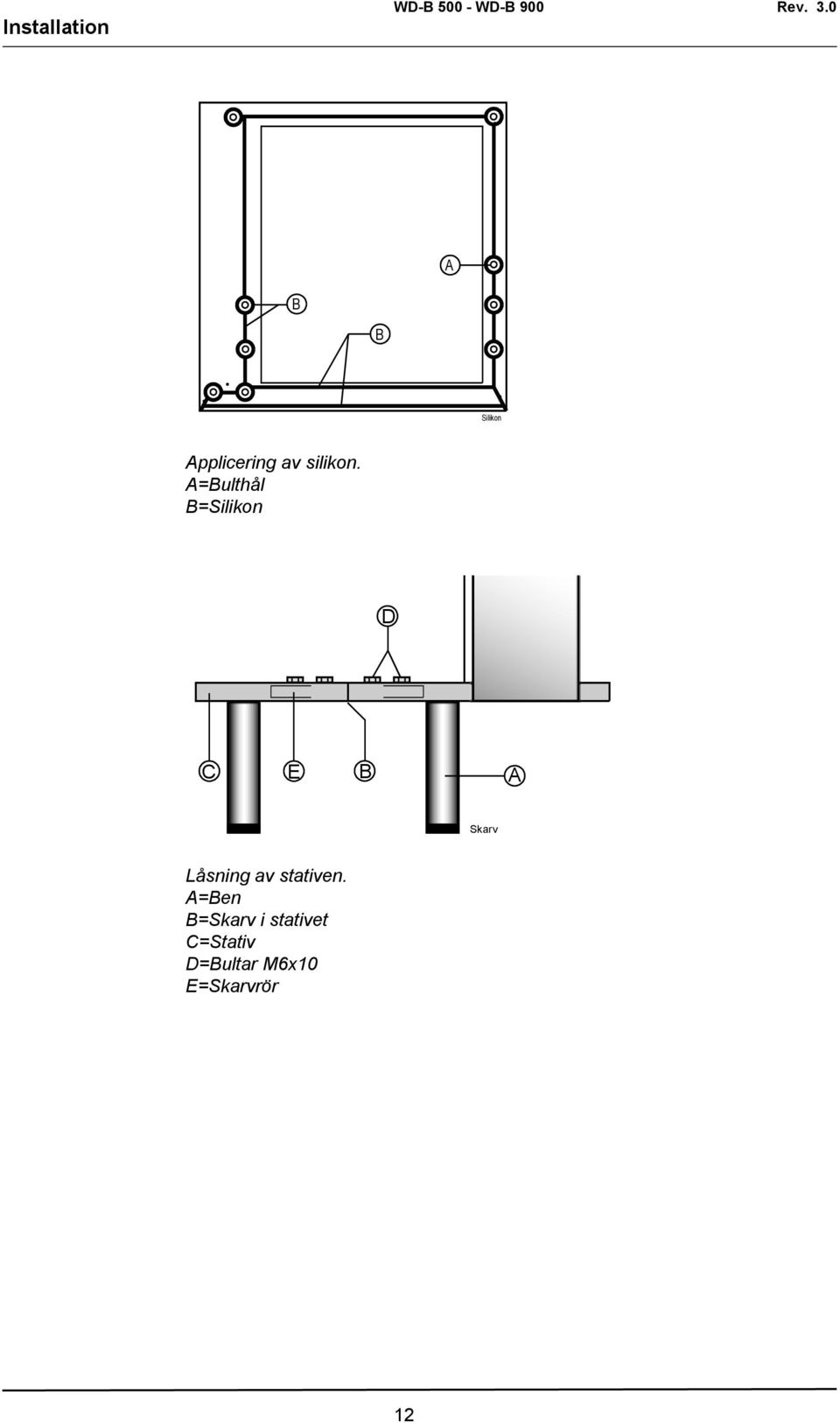 A=Bulthål B=Silikon D C E B A Skarv