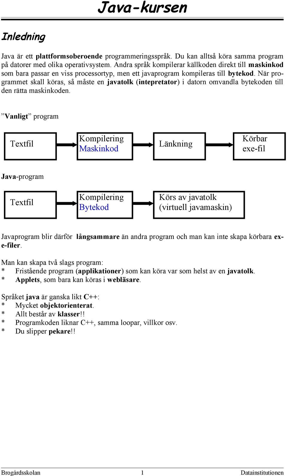 När programmet skall köras, så måste en javatolk (intepretator) i datorn omvandla bytekoden till den rätta maskinkoden.