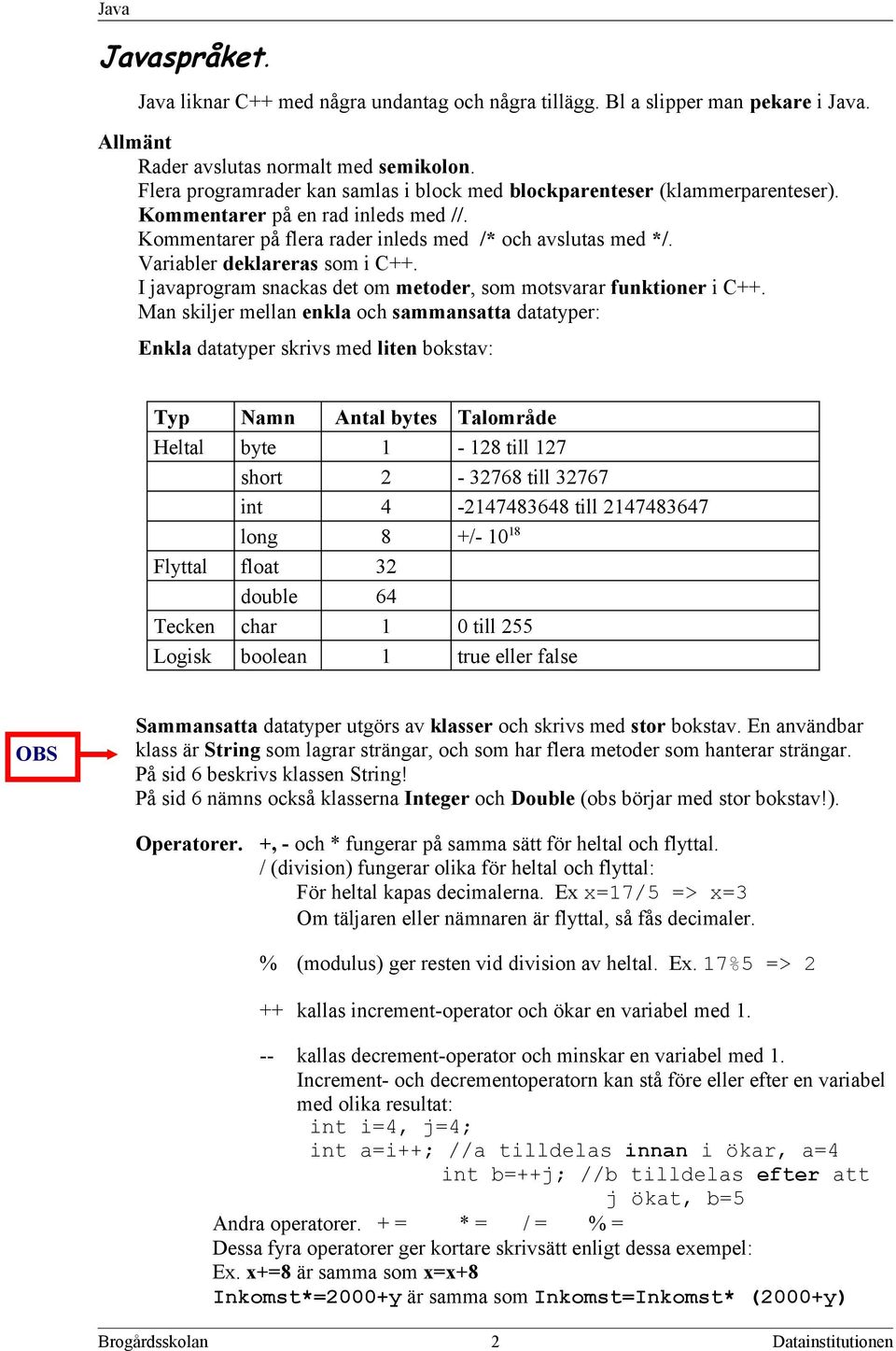 Variabler deklareras som i C++. I javaprogram snackas det om metoder, som motsvarar funktioner i C++.