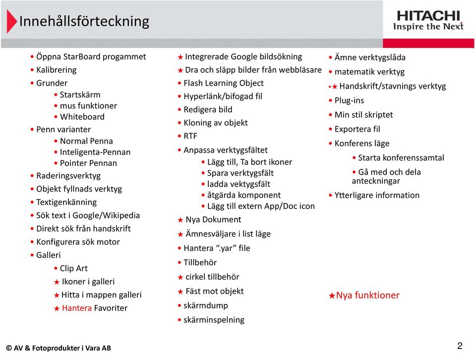 AB Integrerade Google bildsökning Dra och släpp bilder från webbläsare Flash Learning Object Hyperlänk/bifogad fil Redigera bild Kloning av objekt RTF Anpassa verktygsfältet Läggtill, Ta bortikoner