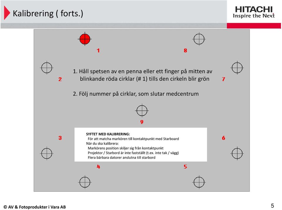 Följ nummer på cirklar, som slutar medcentrum SYFTET MED KALIBRERING: För att matcha markören till kontaktpunkt med