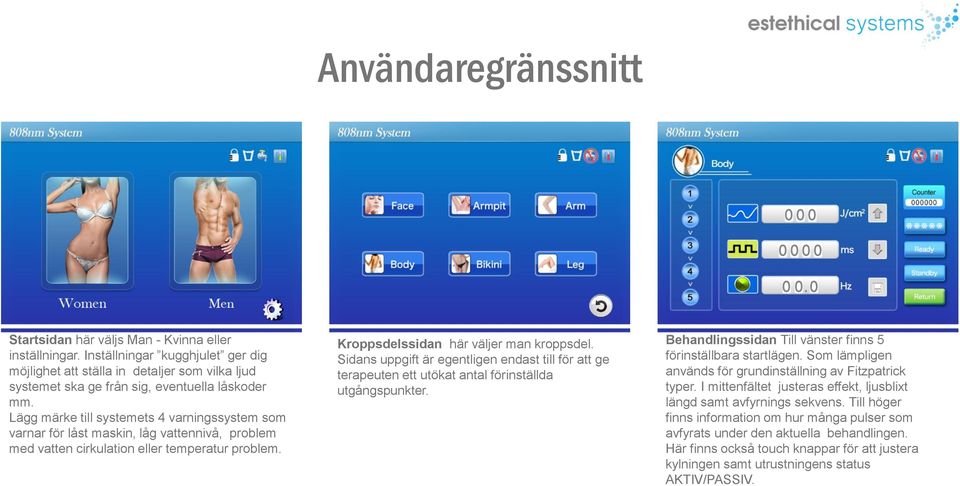 Lägg märke till systemets 4 varningssystem som varnar för låst maskin, låg vattennivå, problem med vatten cirkulation eller temperatur problem. Kroppsdelssidan här väljer man kroppsdel.