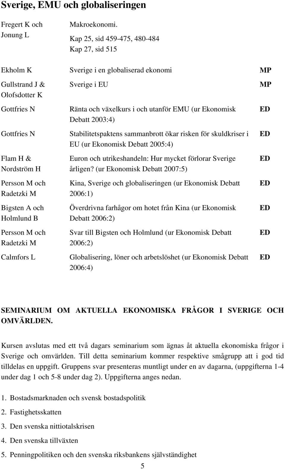 och Holmlund B Persson M och Radetzki M Calmfors L Sverige i EU Ränta och växelkurs i och utanför EMU (ur Ekonomisk Debatt 2003:4) Stabilitetspaktens sammanbrott ökar risken för skuldkriser i EU (ur