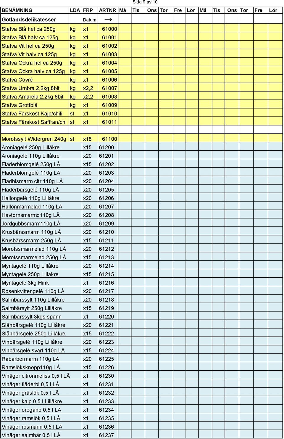 Amarela 2,2kg 8bit kg x2,2 61008 Stafva Grottblå kg x1 61009 Stafva Färskost Kajp/chili st x1 61010 Stafva Färskost Saffran/chi st x1 61011 Morotssylt Widergren 240g st x18 61100 Aroniagelé 250g