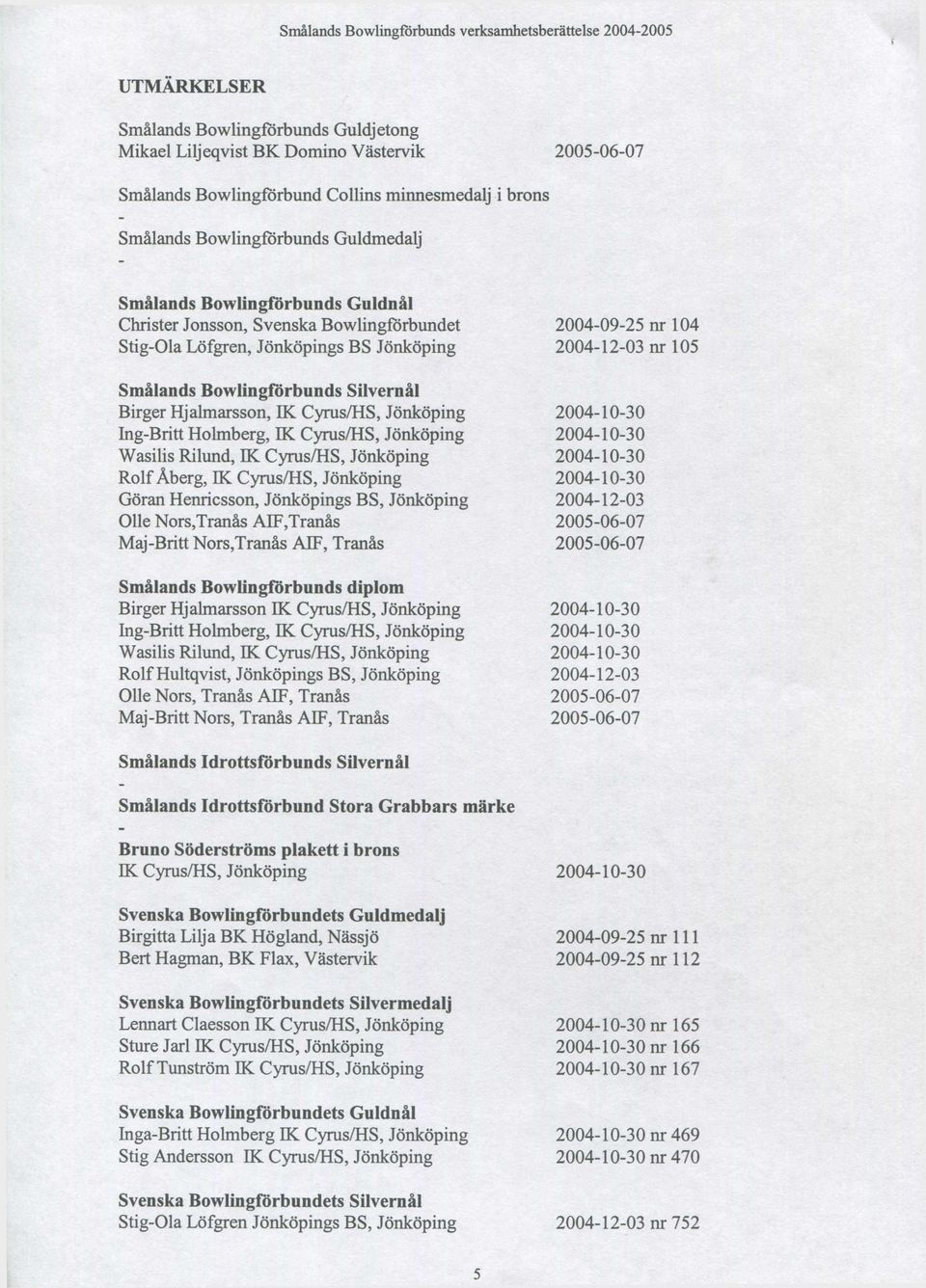 IK Cyrus/HS, Jönköping 2004-10-30 Ing-Britt Holmberg, IK Cyrus/HS, Jönköping 2004-10-30 Wasilis Rilund, IK Cyrus/HS, Jönköping 2004-10-30 Rolf Åberg, DC Cyrus/HS, Jönköping 2004-10-30 Göran