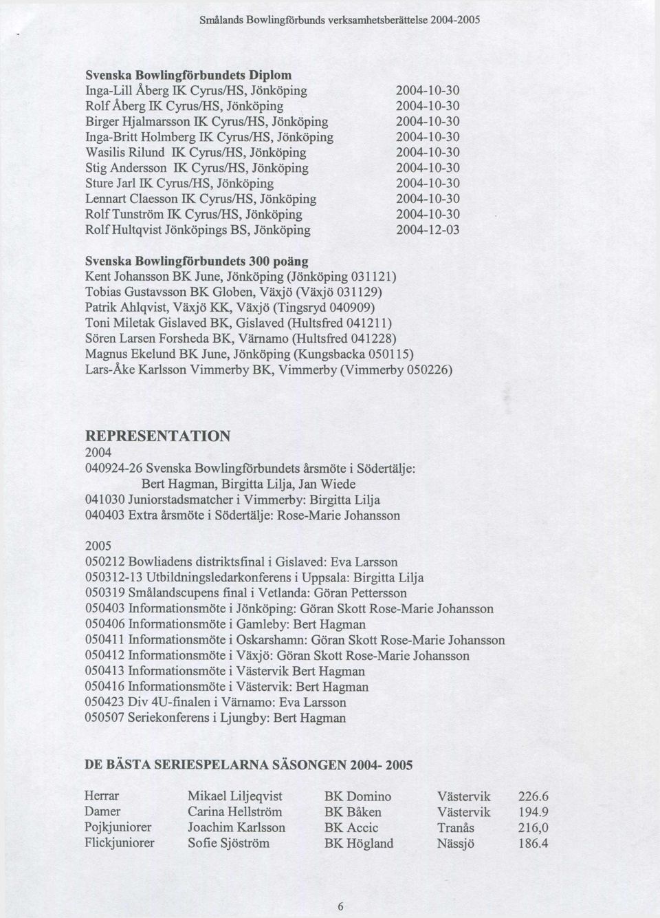 Sture Jarl IK Cyrus/HS, Jönköping 2004-10-30 Lennart Claesson IK Cyrus/HS, Jönköping 2004-10-30 Rolf Tunström IK Cyrus/HS, Jönköping 2004-10-30 Rolf Hultqvist Jönköpings BS, Jönköping 2004-12-03