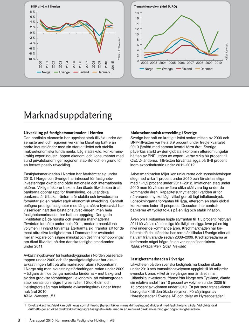 ekonomin har uppvisat stark tillväxt under det senaste året och regionen verkar ha klarat sig bättre än andra industriländer med sin starka tillväxt och stabila makroekonomiska fundamenta.