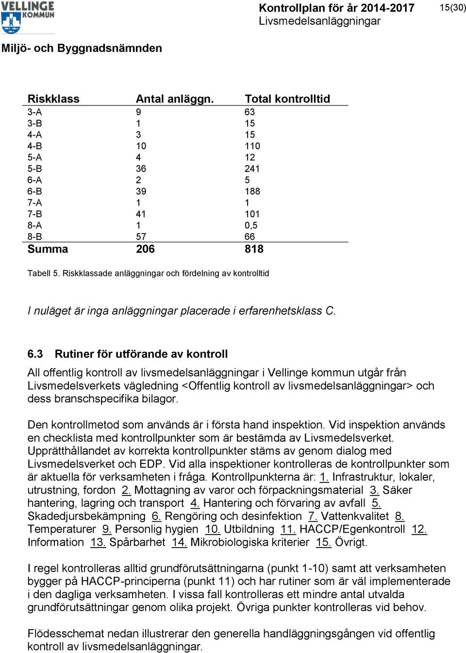 3 Rutiner för utförande av kontroll All offentlig kontroll av livsmedelsanläggningar i Vellinge kommun utgår från Livsmedelsverkets vägledning <Offentlig kontroll av livsmedelsanläggningar> och dess