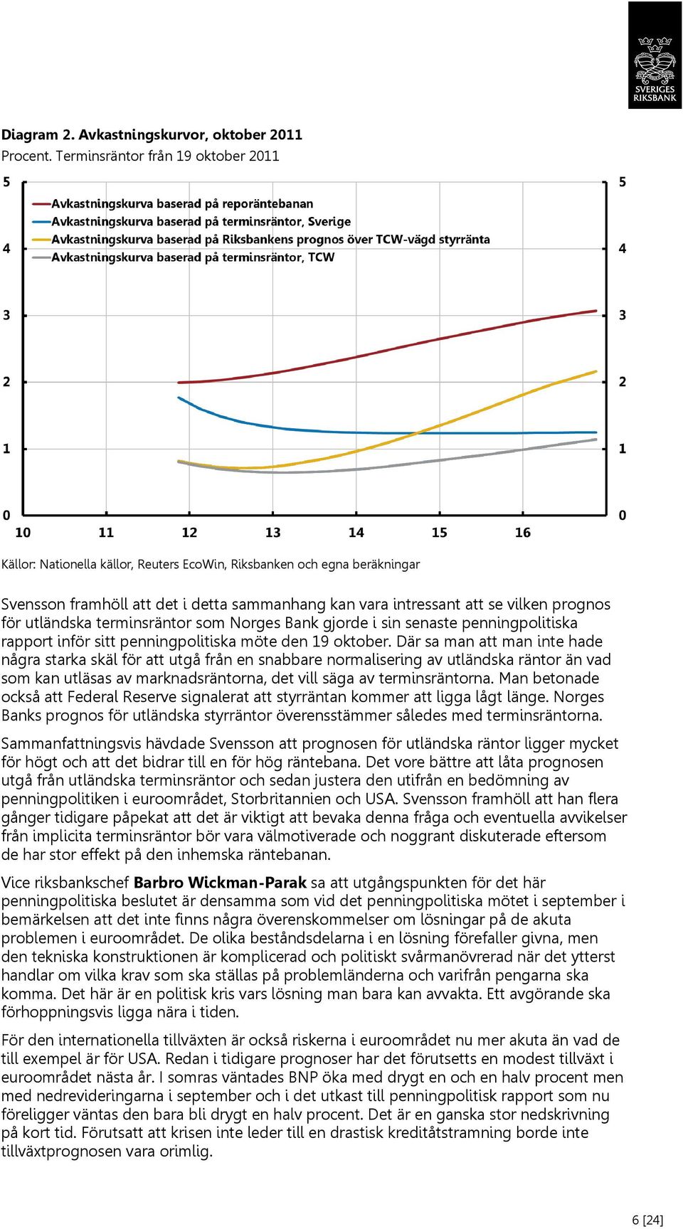 för utländska terminsräntor som Norges Bank gjorde i sin senaste penningpolitiska rapport inför sitt penningpolitiska möte den 19 oktober.