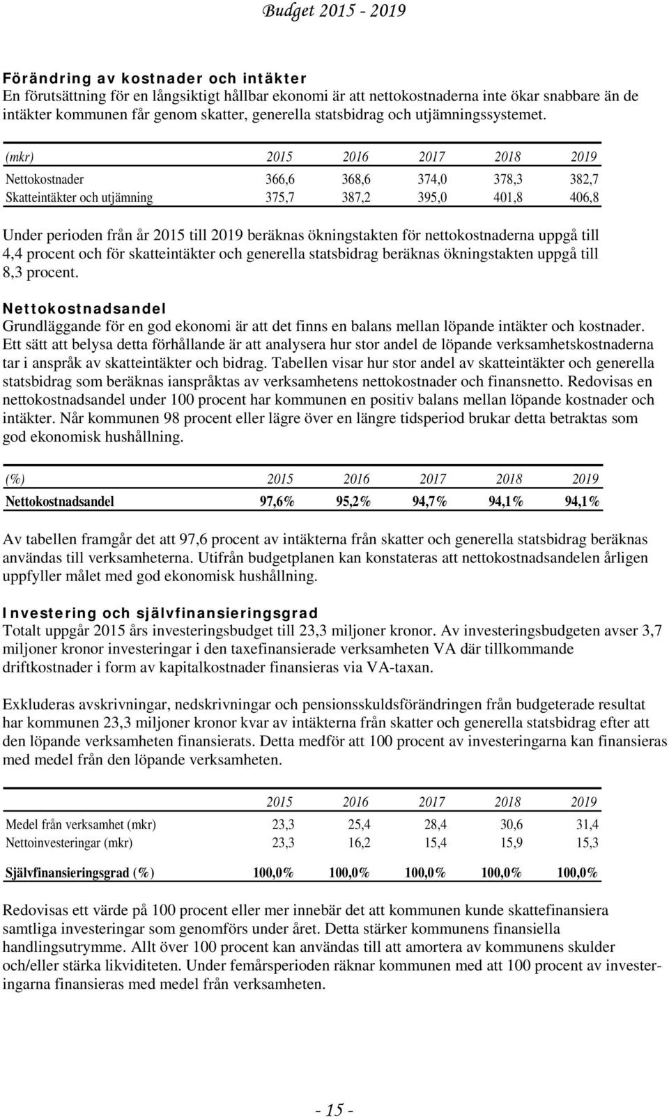 (mkr) 2015 2016 2017 2018 2019 Nettokostnader 366,6 368,6 374,0 378,3 382,7 Skatteintäkter och utjämning 375,7 387,2 395,0 401,8 406,8 Under perioden från år 2015 till 2019 beräknas ökningstakten för