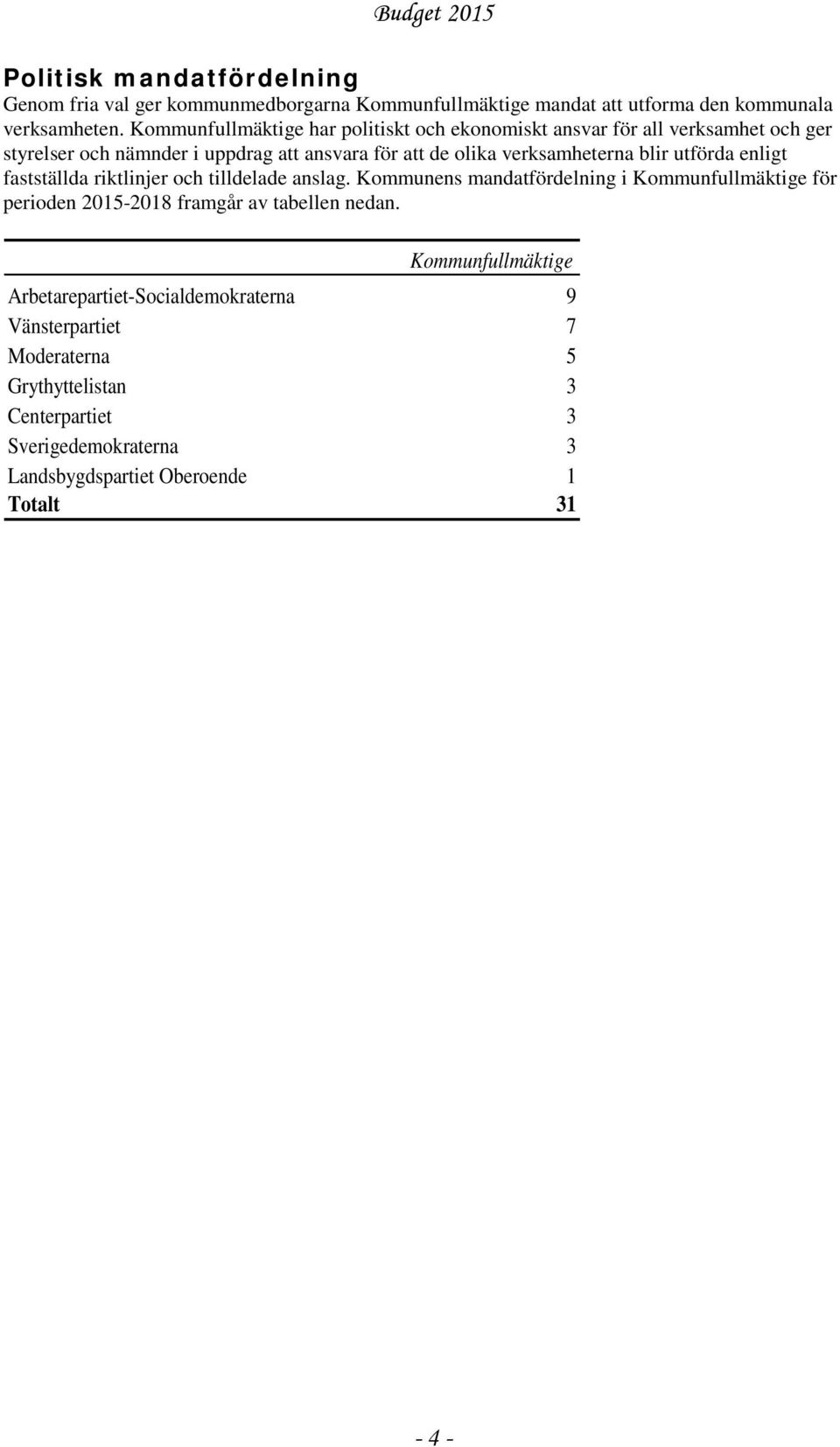 utförda enligt fastställda riktlinjer och tilldelade anslag. Kommunens mandatfördelning i Kommunfullmäktige för perioden 2015-2018 framgår av tabellen nedan.