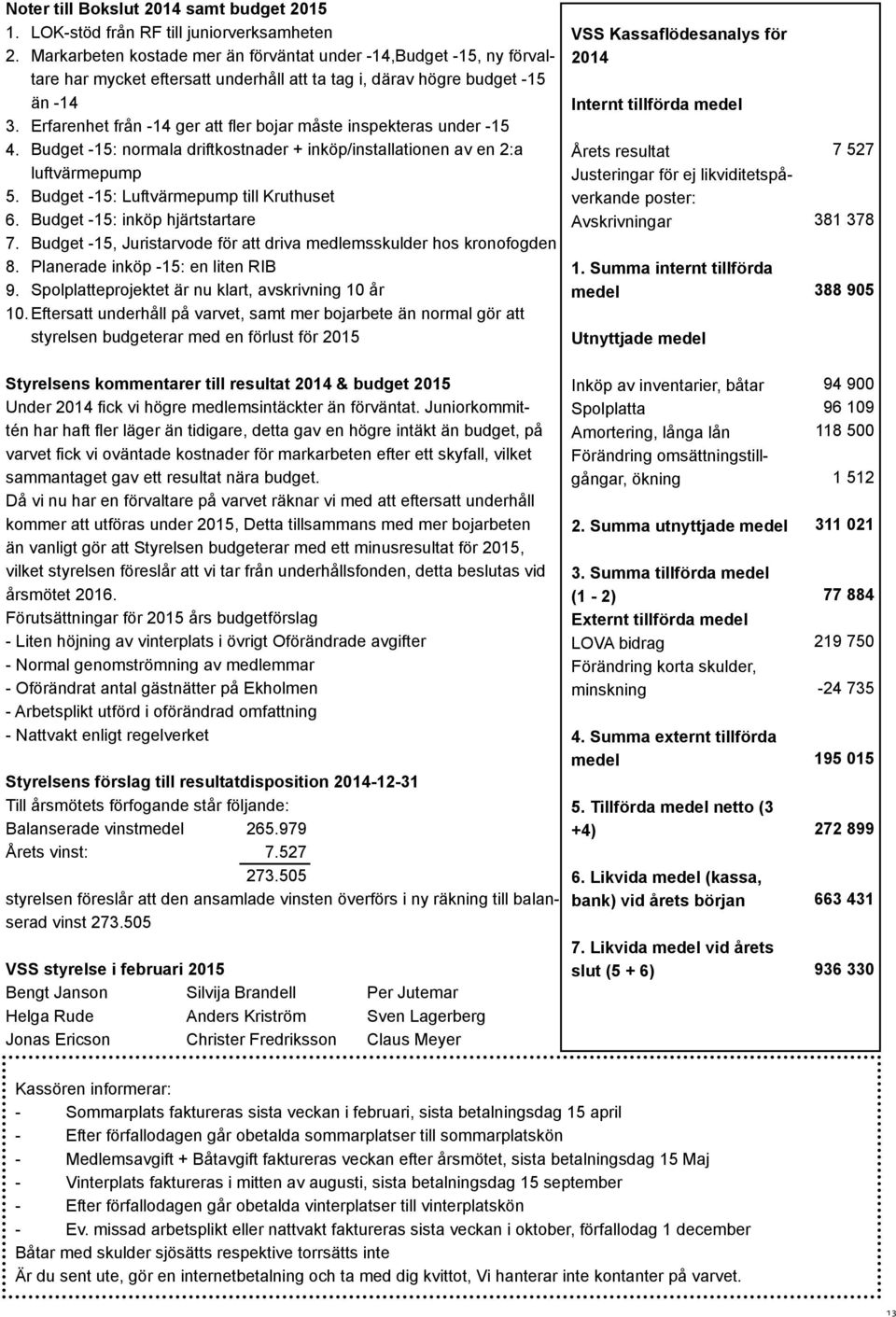 från -14 ger att fler bojar måste inspekteras under -15 Budget -15: normala driftkostnader + inköp/installationen av en 2:a luftvärmepump Budget -15: Luftvärmepump till Kruthuset Budget -15: inköp