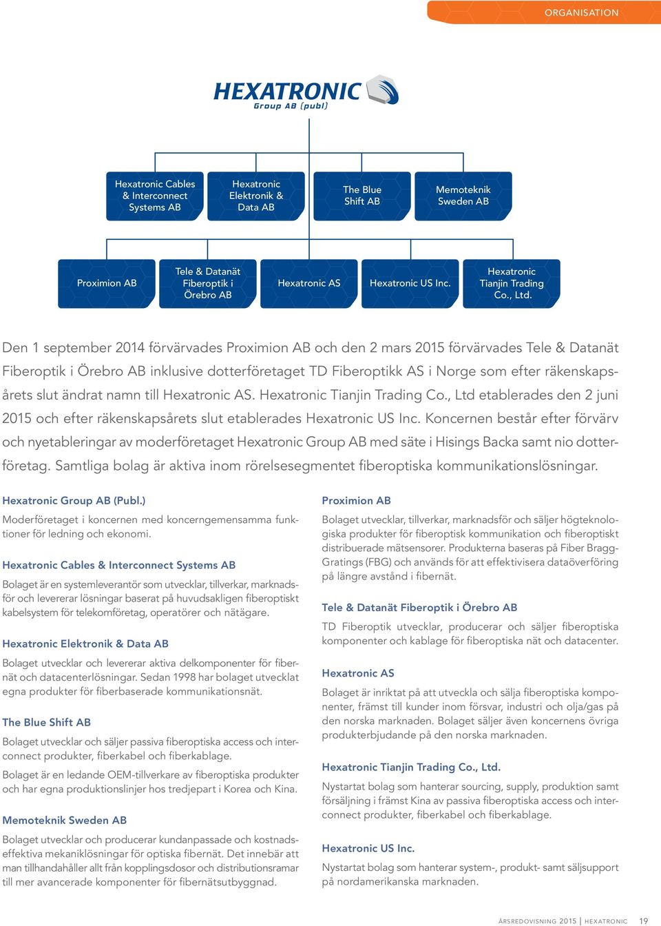 Den 1 september 2014 förvärvades Proximion AB och den 2 mars 2015 förvärvades Tele & Datanät Fiberoptik i Örebro AB inklusive dotterföretaget TD Fiberoptikk AS i Norge som efter räkenskapsårets slut