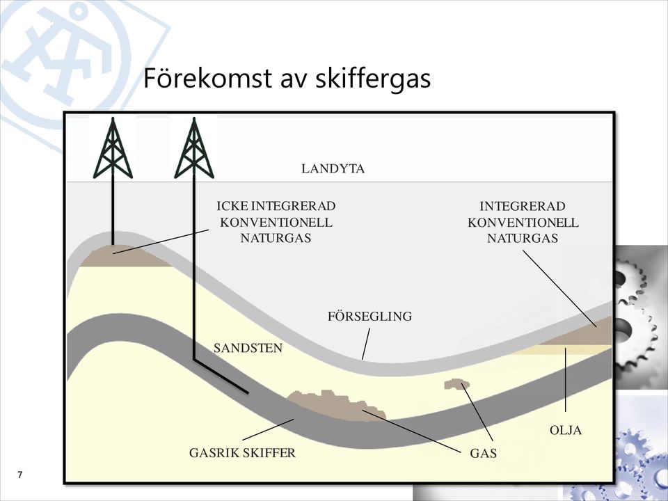 FÖRSEGLING SANDSTEN GASRIK SKIFFER