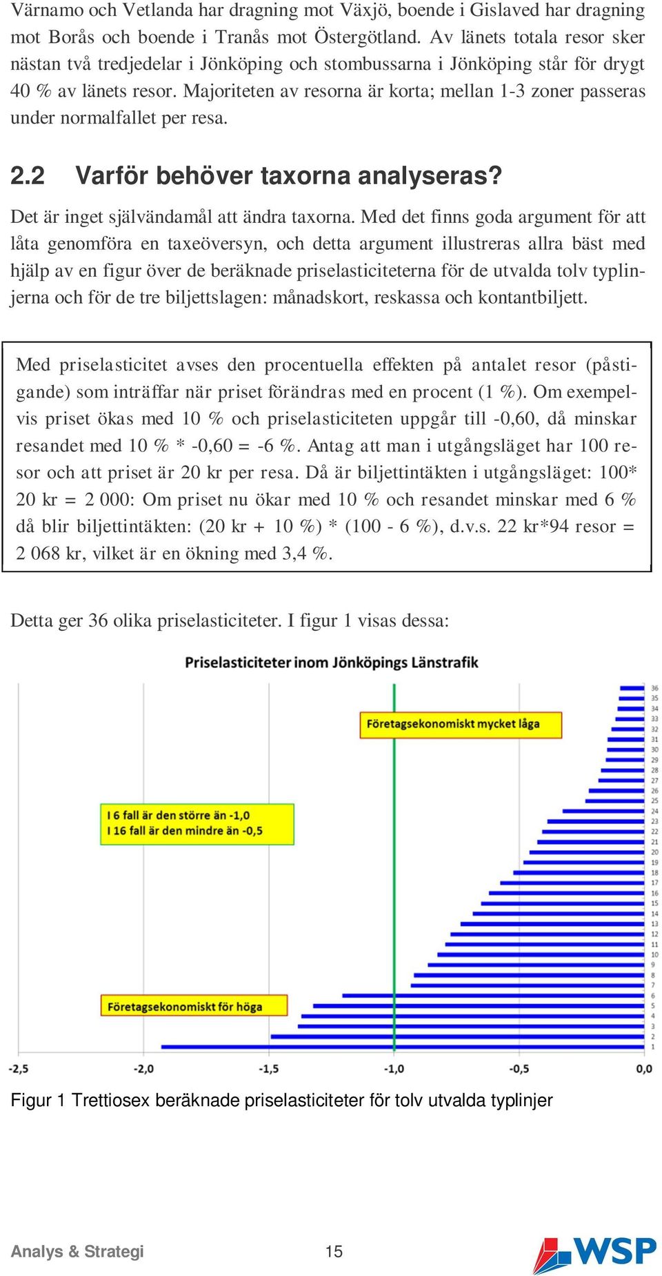 Majoriteten av resorna är korta; mellan 1-3 zoner passeras under normalfallet per resa. 2.2 Varför behöver taxorna analyseras? Det är inget självändamål att ändra taxorna.