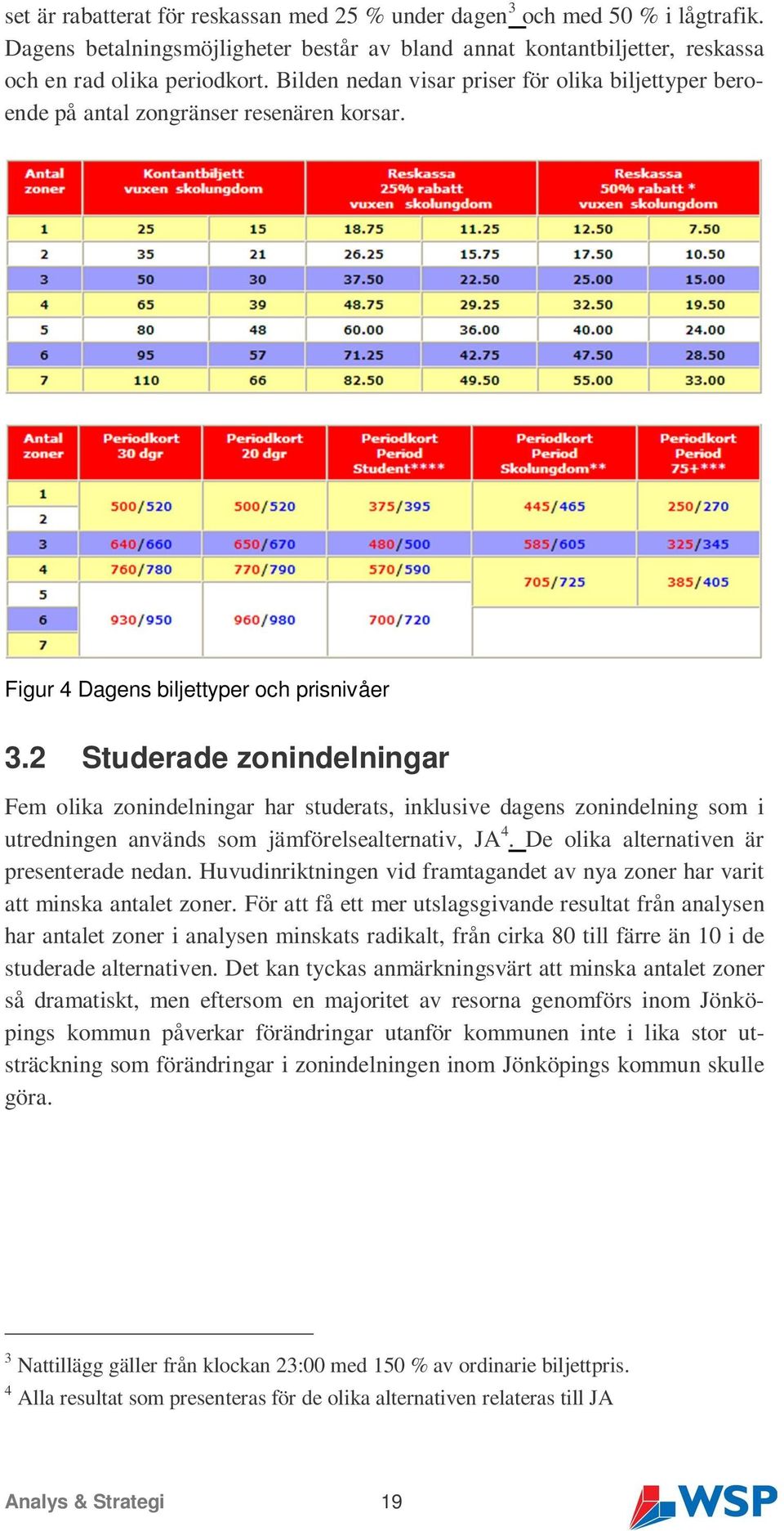 2 Studerade zonindelningar Fem olika zonindelningar har studerats, inklusive dagens zonindelning som i utredningen används som jämförelsealternativ, JA 4. De olika alternativen är presenterade nedan.