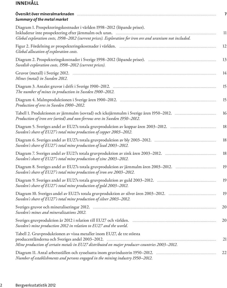 ... 12 Global allocation of exploration costs. Diagram 2. Prospekteringskostnader i Sverige 1998 2012 (löpande priser).... 13 Swedish exploration costs, 1998 2012 (current prices).