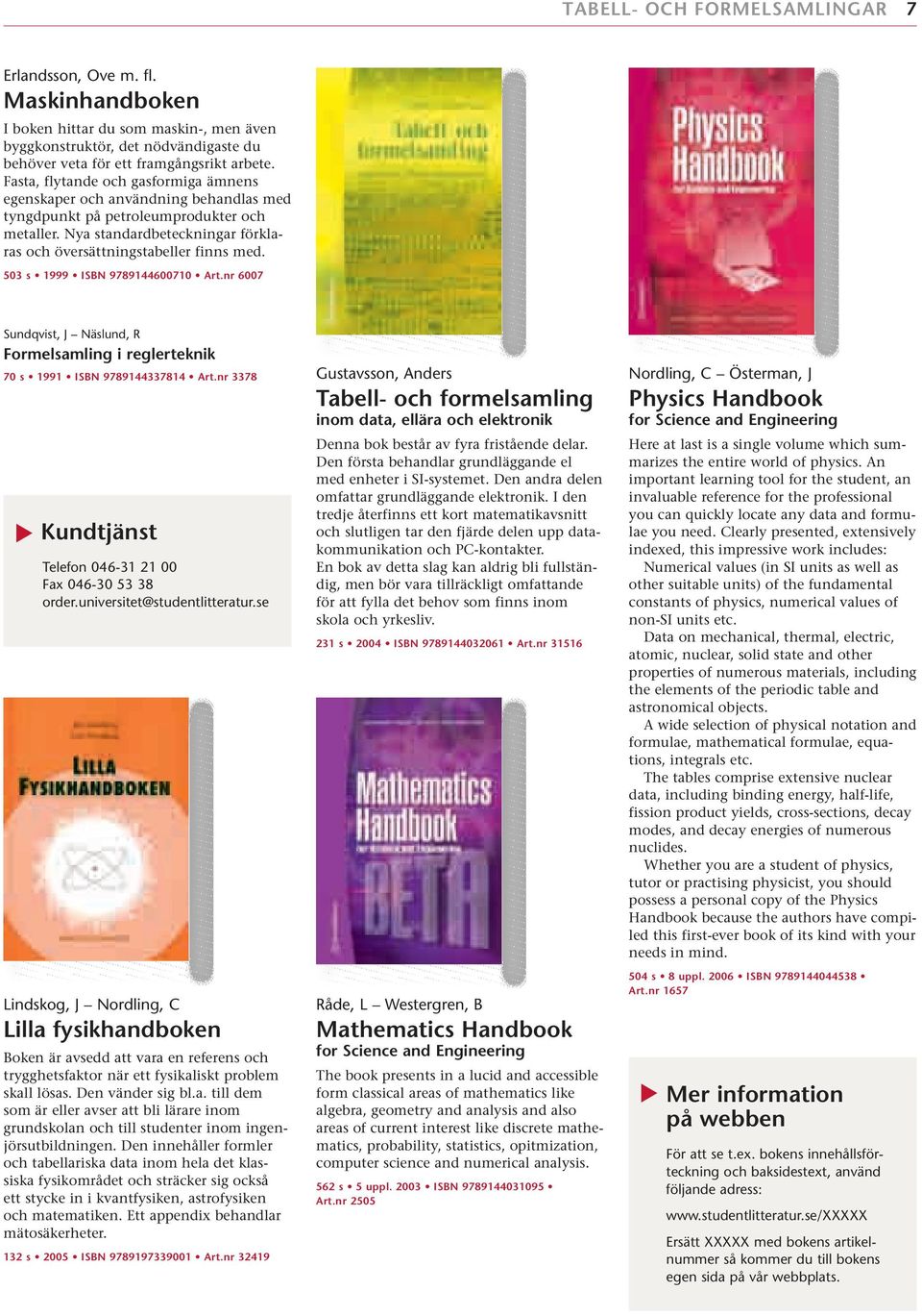 503 s 1999 ISBN 9789144600710 Art.nr 6007 Sundqvist, J Näslund, R Formelsamling i reglerteknik 70 s 1991 ISBN 9789144337814 Art.nr 3378 Kundtjänst Telefon 046-31 21 00 Fax 046-30 53 38 order.