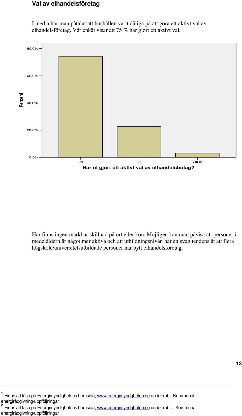 8,% 6,% Percent 4,% 2,%,% Ja Nej Vet ej Har ni gjort ett aktivt val av elhandelsbolag?