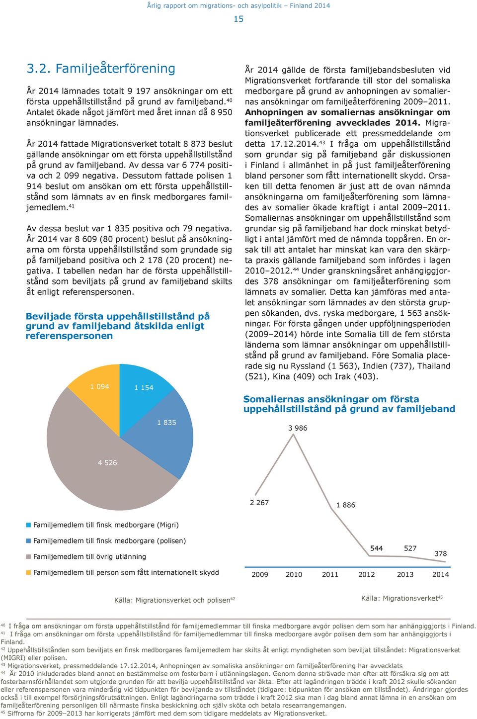 År 2014 fattade Migrationsverket totalt 8 873 beslut gällande ansökningar om ett första uppehållstillstånd på grund av familjeband. Av dessa var 6 774 positiva och 2 099 negativa.