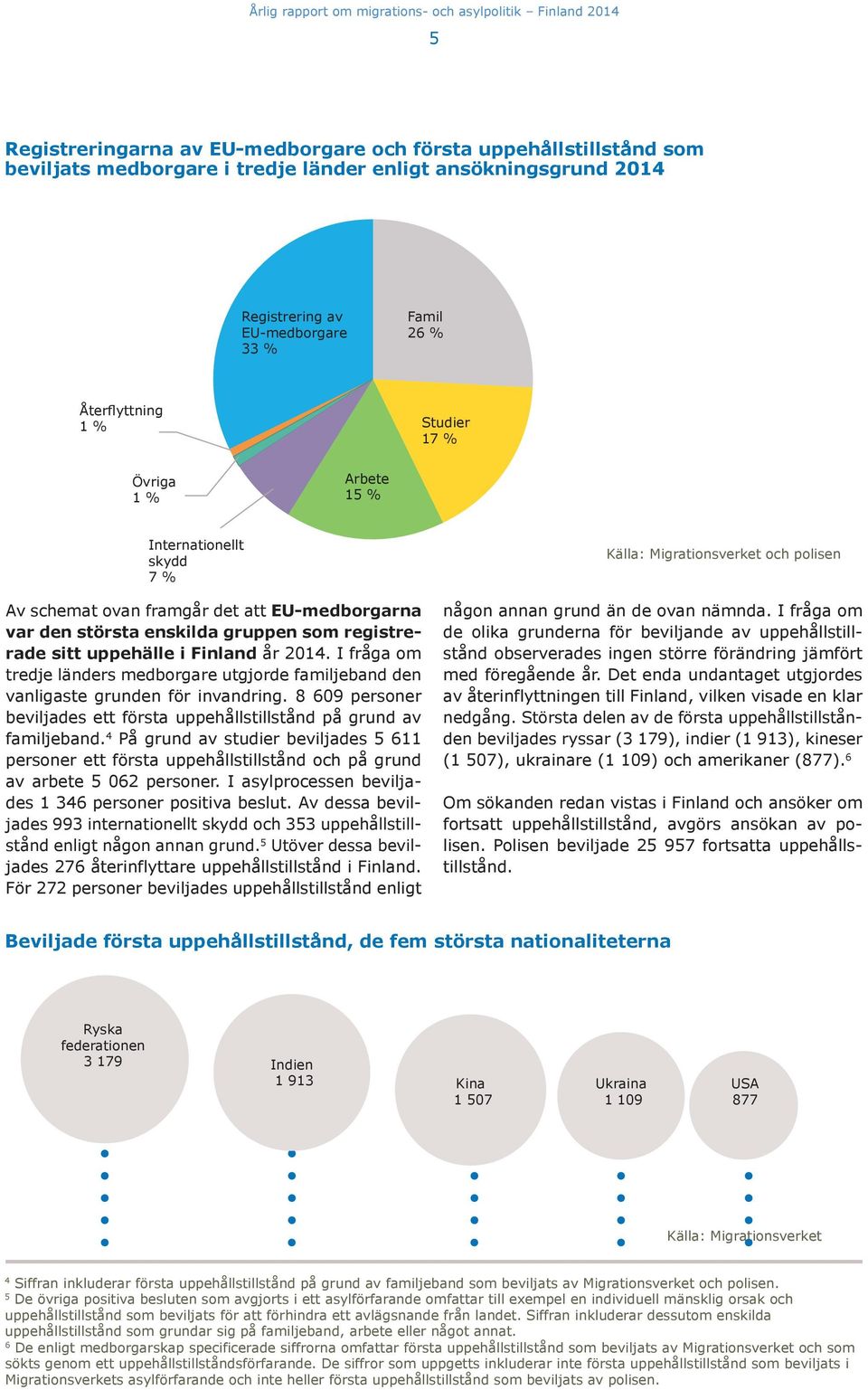 I fråga om tredje länders medborgare utgjorde familjeband den vanligaste grunden för invandring. 8 609 personer beviljades ett första uppehållstillstånd på grund av familjeband.