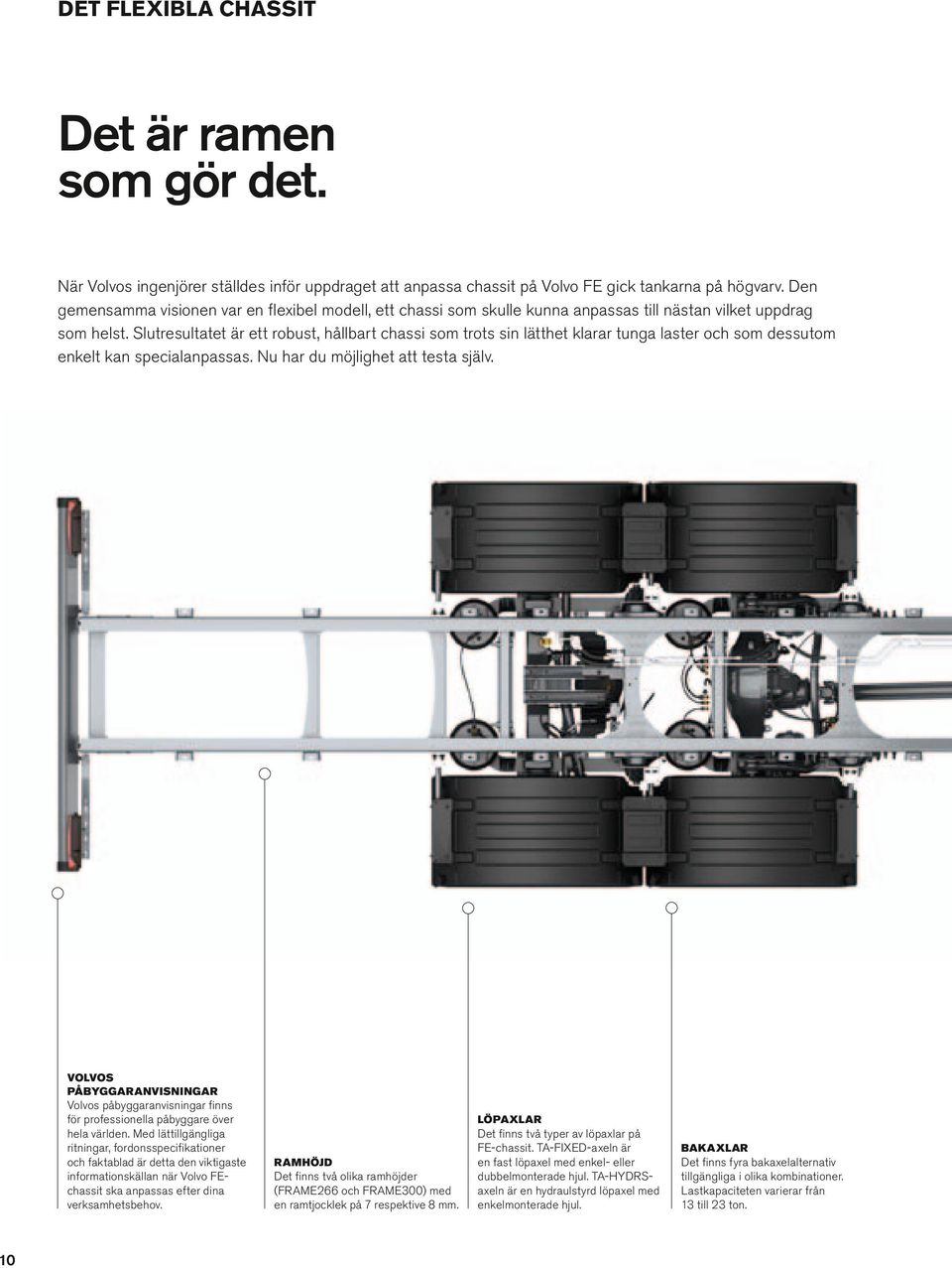 Sutresutatet är ett robust, håbart chassi som trots sin ätthet karar tunga aster och som dessutom enket kan speciaanpassas. Nu har du möjighet att testa sjäv.