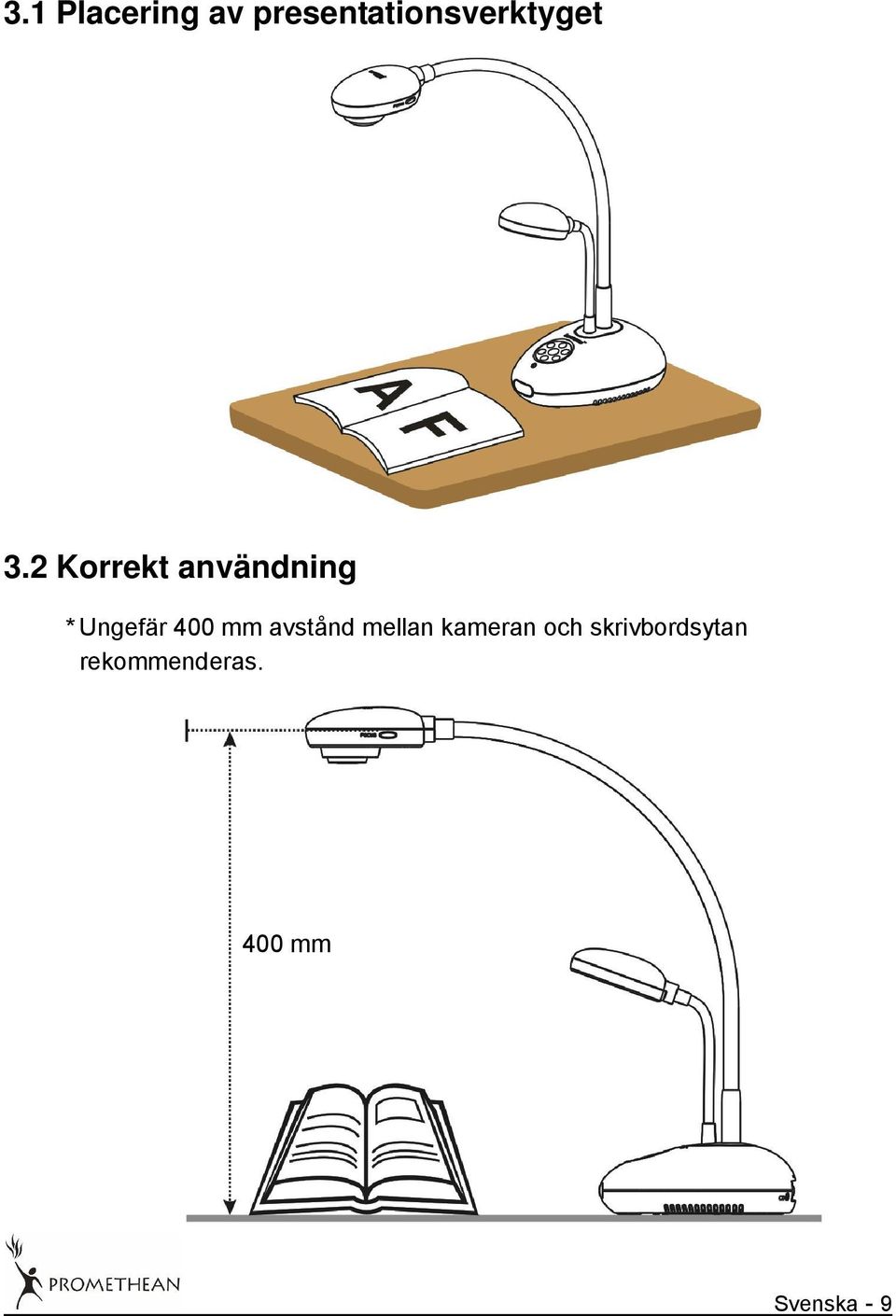 2 Korrekt användning * Ungefär 400 mm