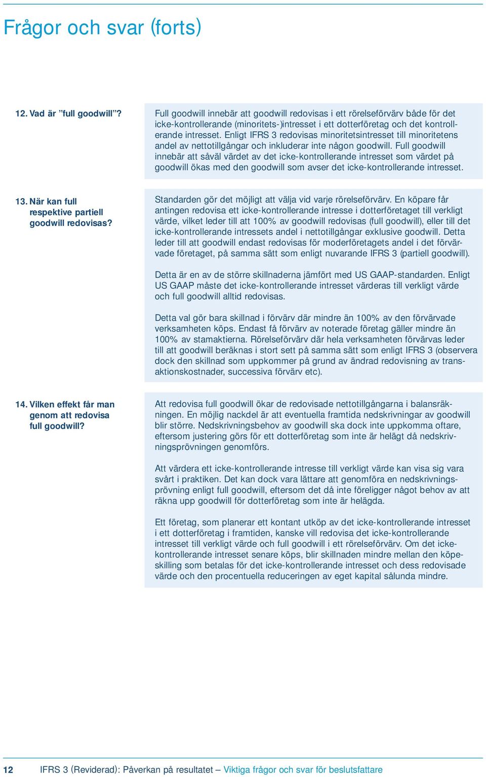 Enligt IFRS 3 redovisas minoritetsintresset till minoritetens andel av nettotillgångar och inkluderar inte någon goodwill.