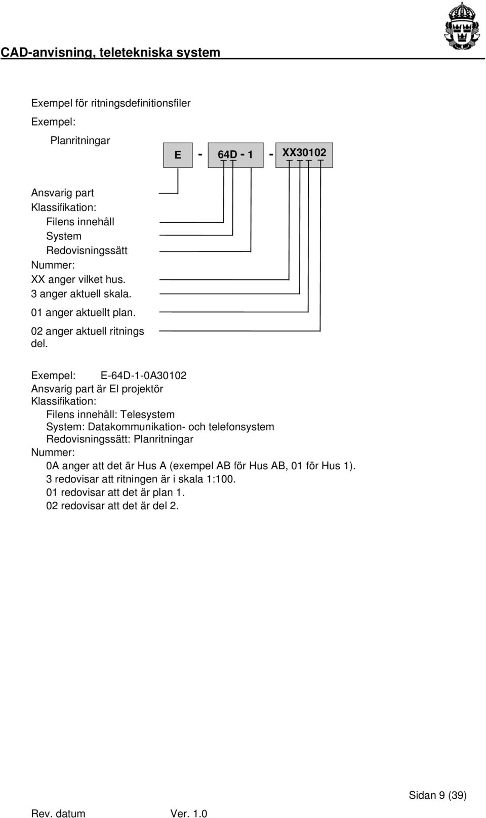 Exempel: E-64D-1-0A30102 Ansvarig part är El projektör Klassifikation: Filens innehåll: Telesystem System: Datakommunikation- och telefonsystem