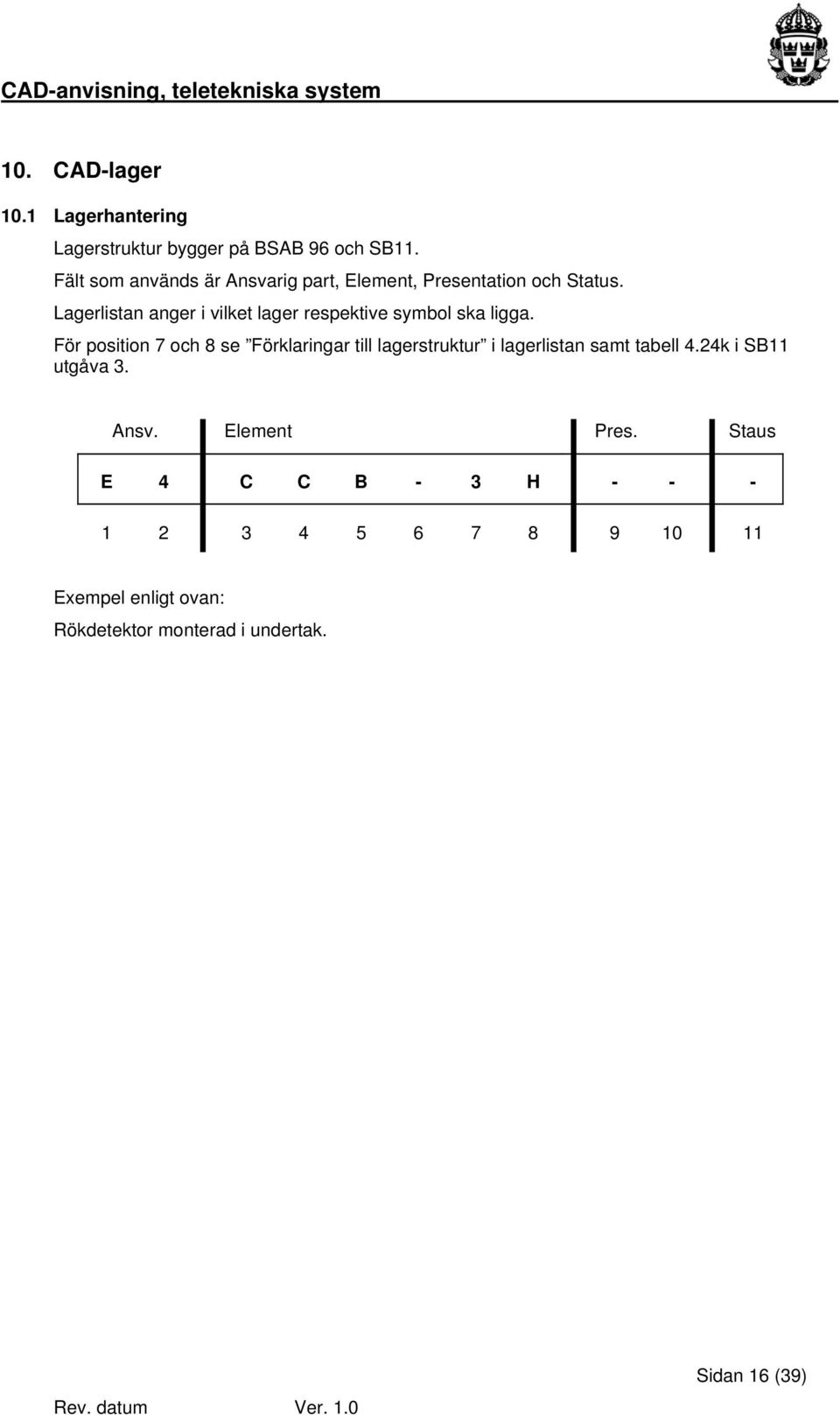 Lagerlistan anger i vilket lager respektive symbol ska ligga.