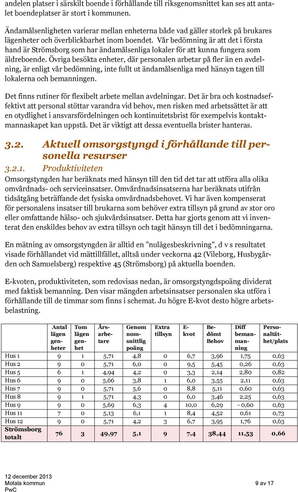 Vår bedömning är att det i första hand är Strömsborg som har ändamålsenliga lokaler för att kunna fungera som äldreboende.